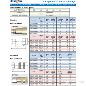 Raccord rapide hydraulique ISO16028